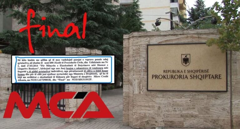 EMRAT/ Skandali me mikrokreditë, cilat janë bankat që u përfshinë në mashtrimin e qytetarëve