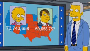 'The Simpsons' parashikuan 20 vjet më parë, rezultatin e zgjedhjeve të këtij viti në SHBA?