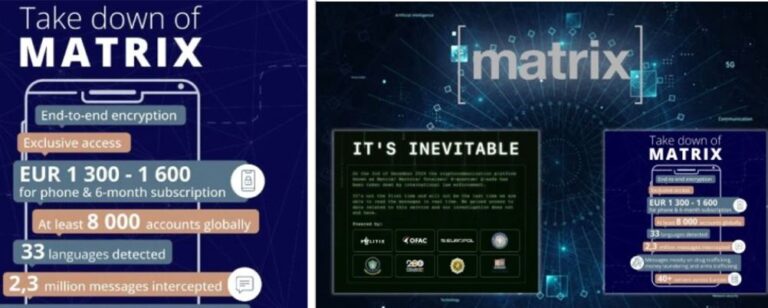 Zbardhen emrat e anëtarëve të bandave që kanë përdorur “Matrix”, bisedat e Nuredin Dumanit dhe Suel Çelës