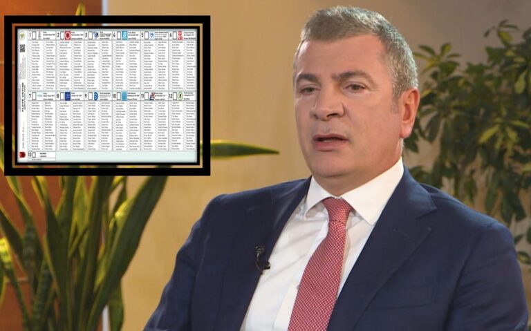 Numrat “dogjën” gati 80 mijë vota/ Më 11 Maj në fletën e votimit kandidatët do të jenë me emra Numrat “dogjën” gati 80 mijë vota/ Më 11 Maj në fletën e votimit kandidatët do të jenë me emra