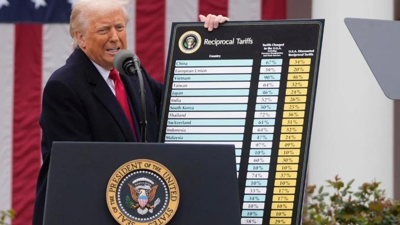 Trump vendos tarifa doganore deri në 12.5% për 60 partnerë tregtarë, mes tyre edhe BE: Duam sqarime Trump vendos tarifa doganore deri në 12.5% për 60 partnerë tregtarë, mes tyre edhe BE: Duam sqarime